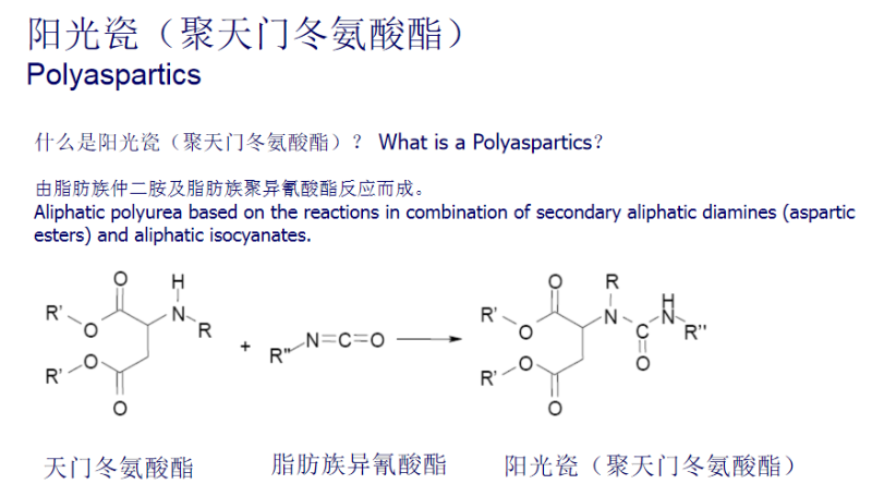 聚氨酯美缝剂