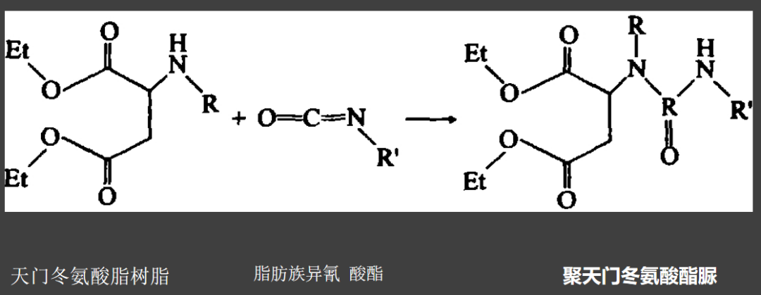 聚脲.png