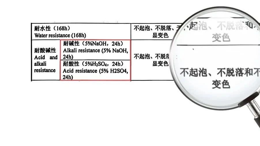 耐酸碱性能.jpg