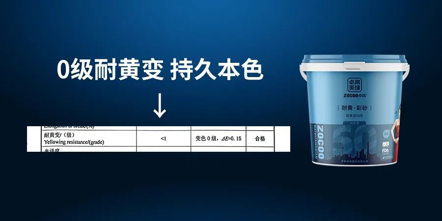 卓高耐黄彩砂耐黄变检测