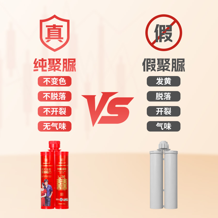 真聚脲VS假聚脲