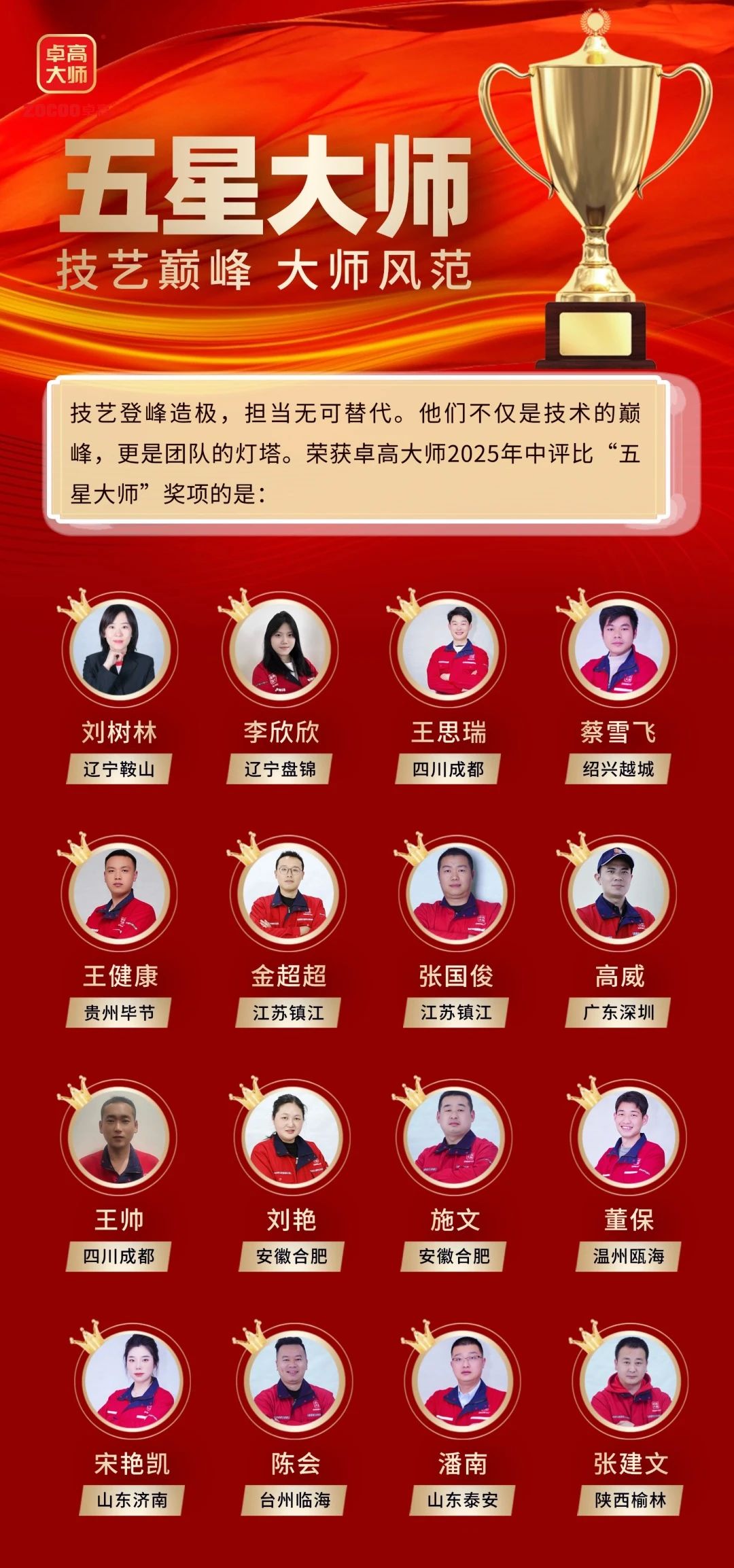 卓高大师五星大师