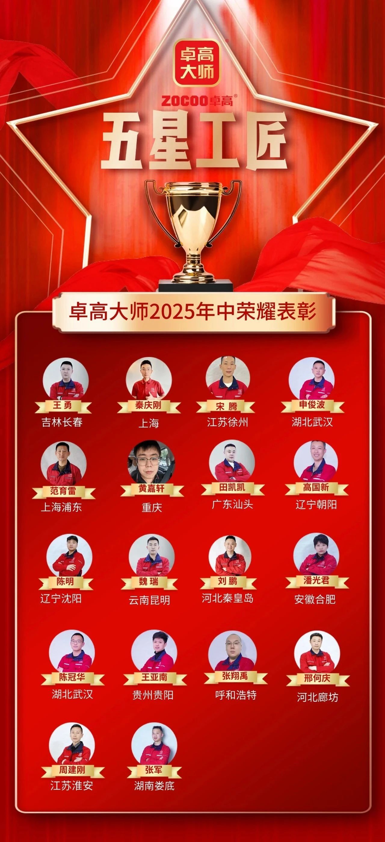 卓高大师五星工匠