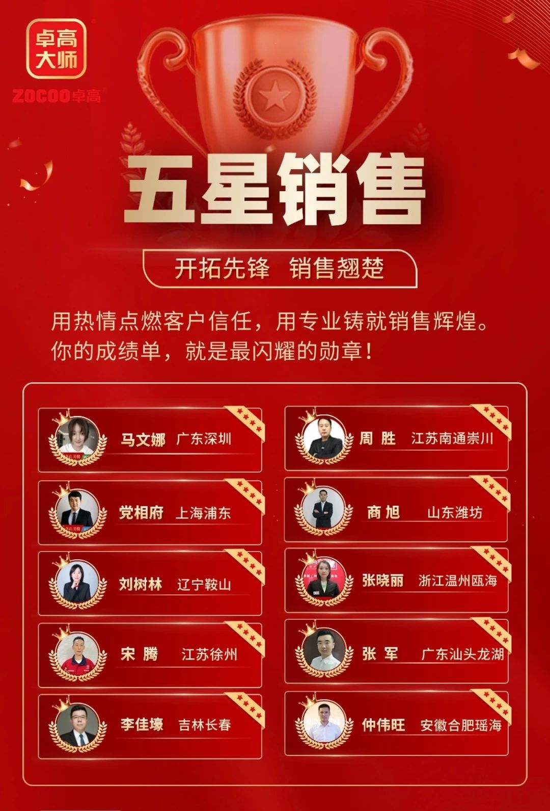 卓高大师五星销售